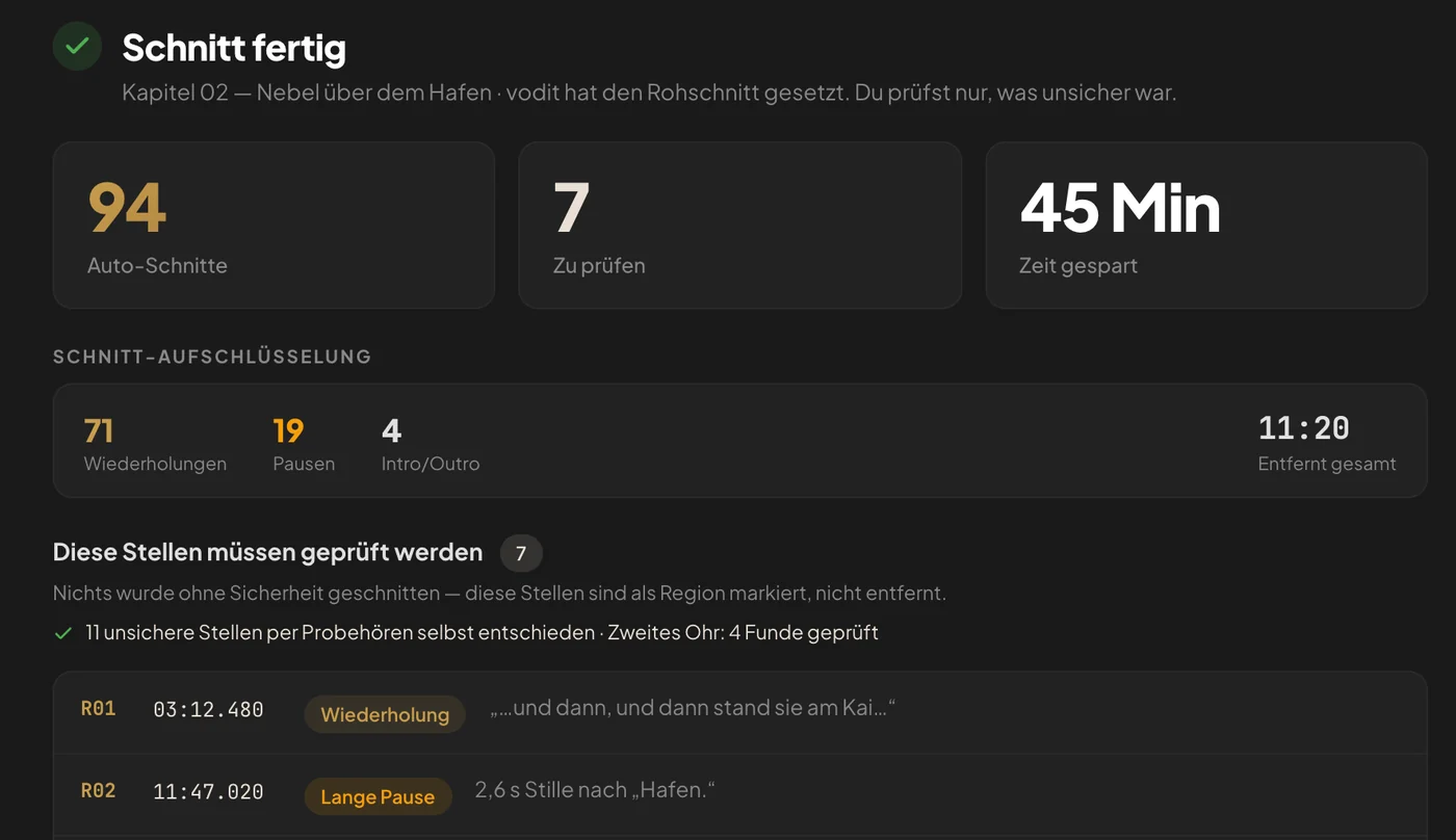 vodit pro: Schnitt fertig – 94 Auto-Schnitte, 7 zu prüfen, 45 Minuten gespart (Demo-Projekt)